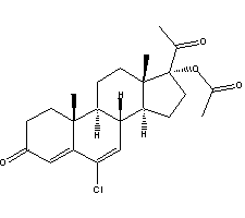 醋酸氯地孕酮結(jié)構(gòu)式_302-22-7結(jié)構(gòu)式