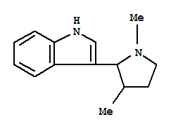 Indole, 3-(1,3-dimethyl-2-pyrrolidinyl)-(8ci)Structure,801175-13-3Structure Indole, 3-(1,3-dimethyl-2-pyrrolidinyl)-(8ci) Structure,801175-13-3Structure